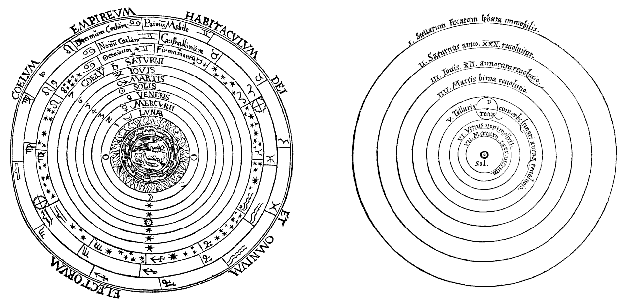 Ockham's razor: geocentric and heliocentric models