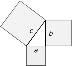 Triangle diagram