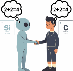 functionalism multiple realisability
